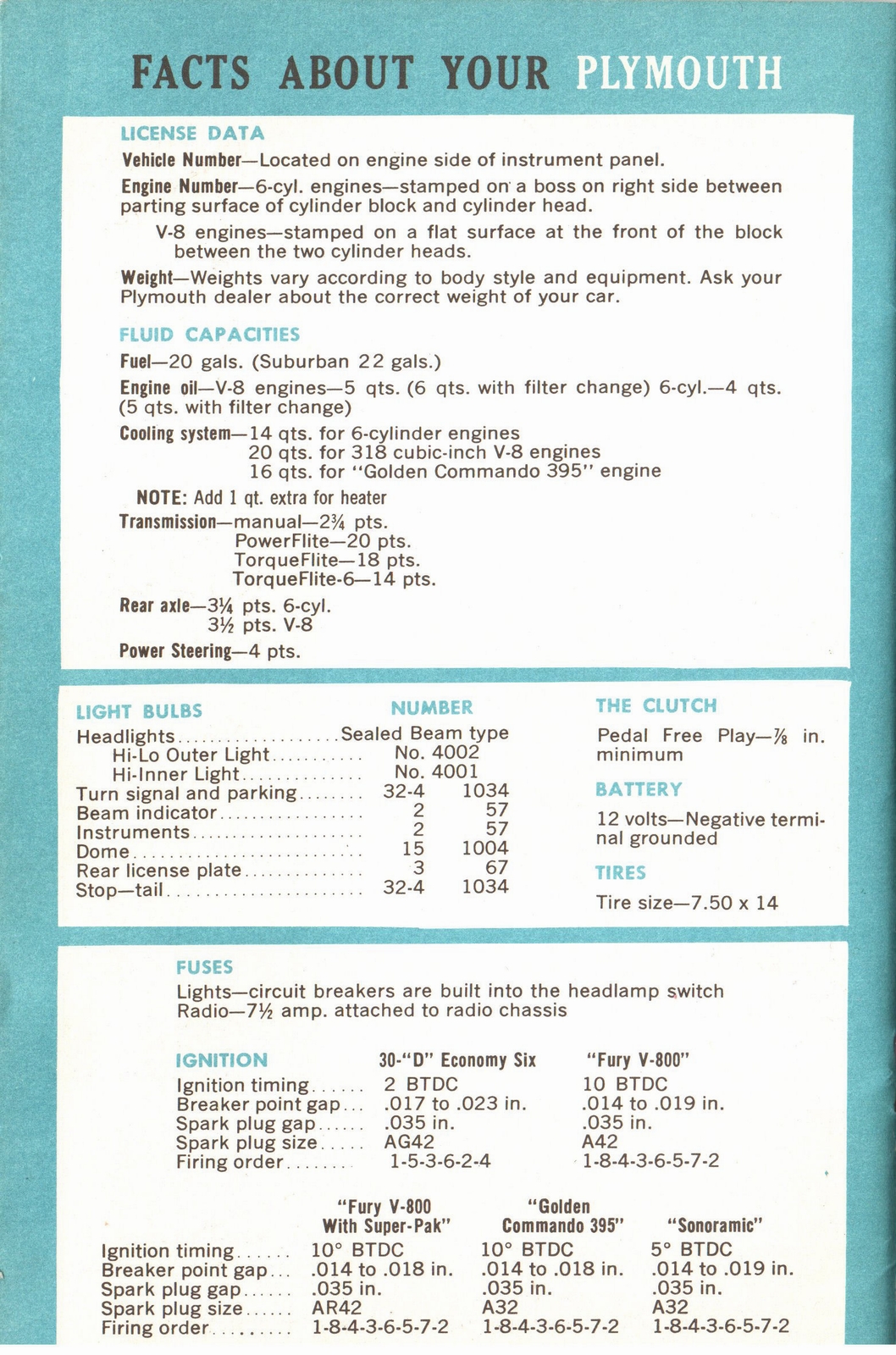 n_1960 Plymouth Owners Manual-36.jpg